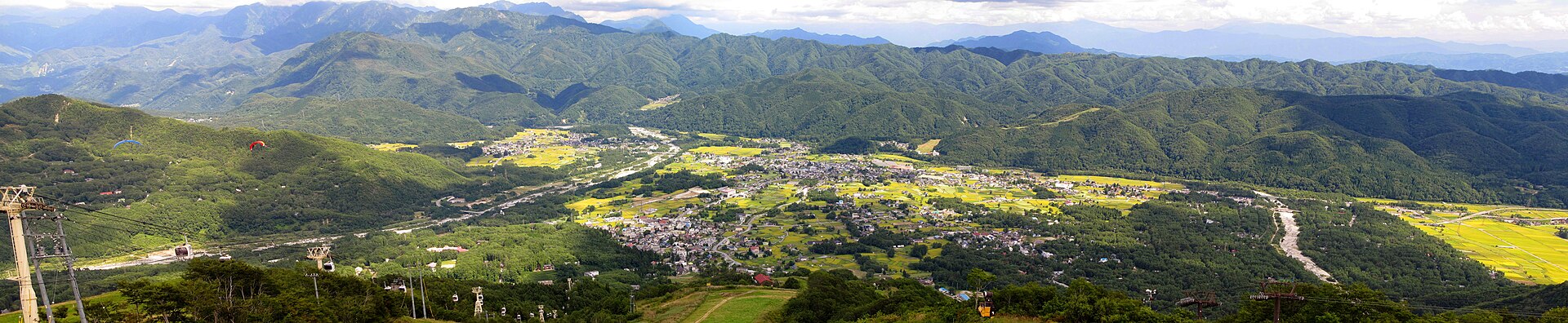 Hakuba 47 — Alpine village in Japan
