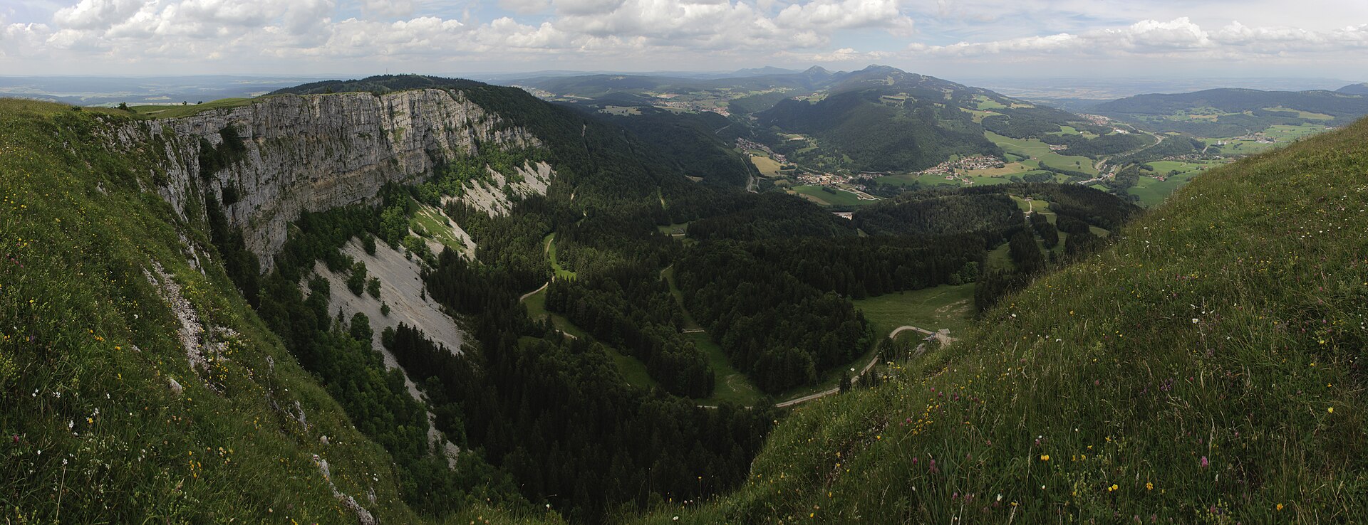 Metabief - Mont d'or ski area