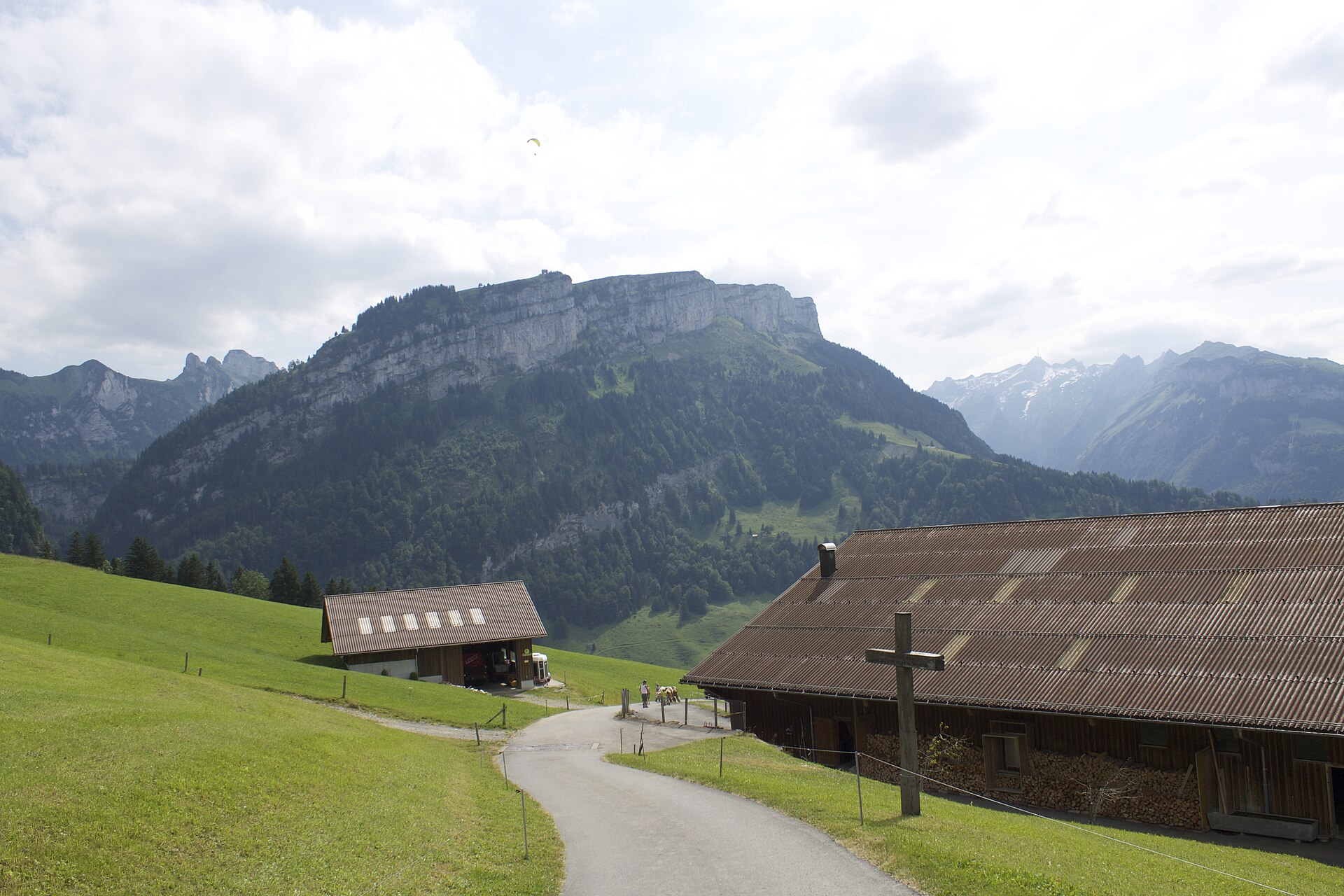 Ruhesitz — Alpine village in Switzerland