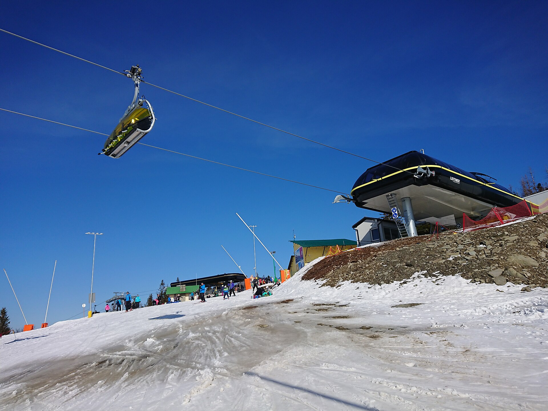 Szczyrk Mountain Resort — Alpine village in Poland